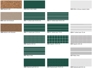 Board surfaces