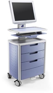 Softbox for Flo Healthcare Softbox for Flo Healthcare