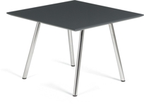 Wind tables 3356 Wind tables 3356