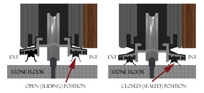 Slide and Seal Door Slide and Seal Door