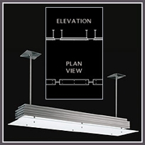 Triton Linear System