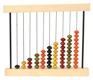 abacus
