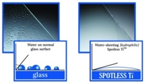 Low-Maintenance Glass - Spotless Ti™
