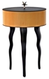 Hat Box Table