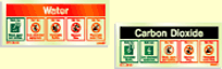 Fire Extinguisher Labels Fire Extinguisher Labels