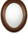 Lawrence Mirror