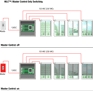Line Voltage Switches/ 4 Motors