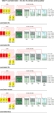 IQ/MLC™ Assignable Control Switching