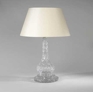Granville Crystal Lamp