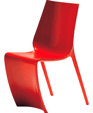 EZ Series: 4700-1