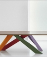 Big Table